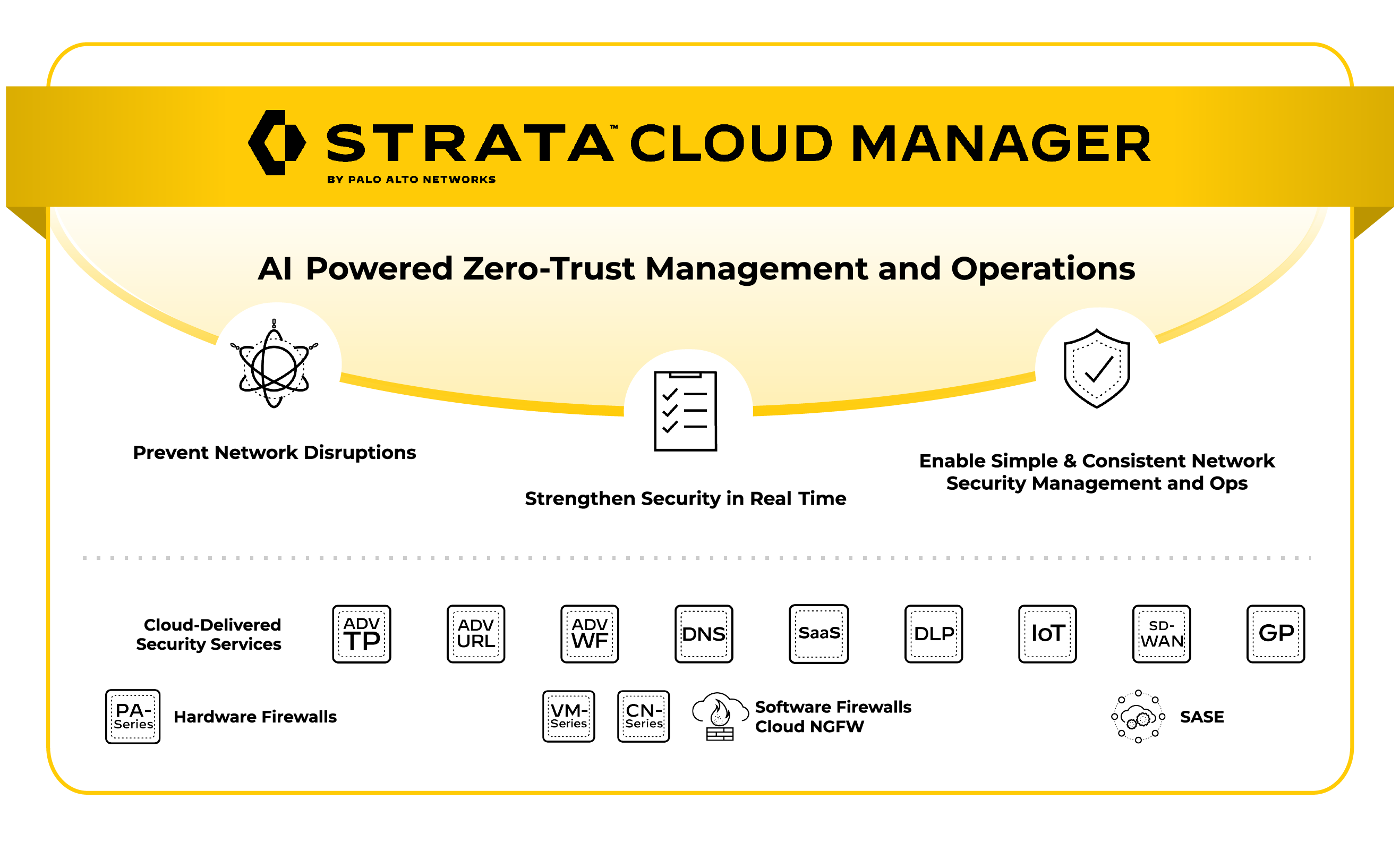 将一切融为一体：AI 驱动的统一管理和运营