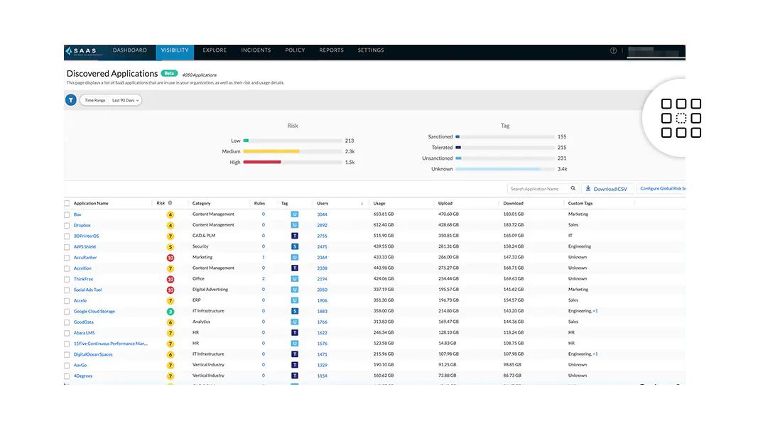 为受制裁的应用程序提供全面保护