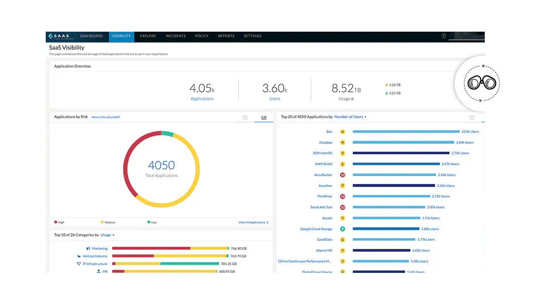 自动应用可见性和控制力