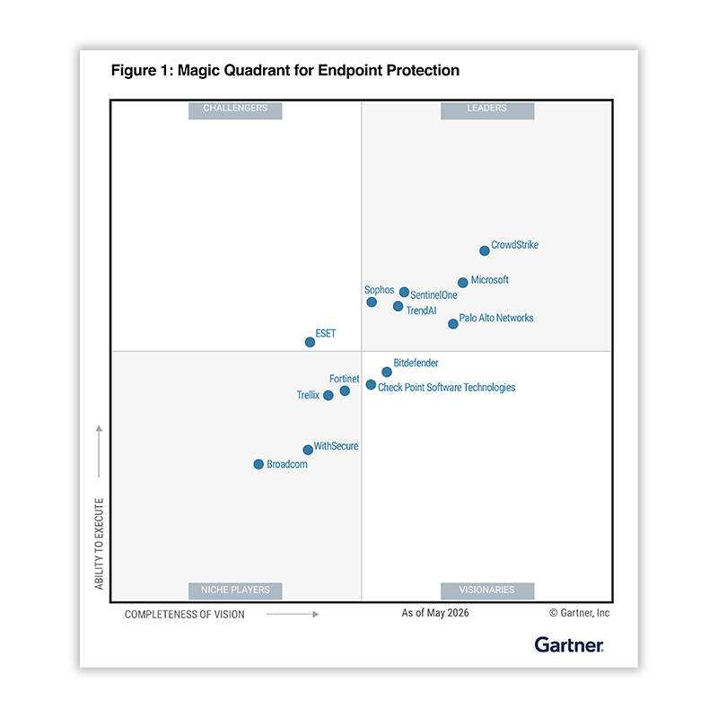 阅读 2026 年 Gartner EPP 报告。