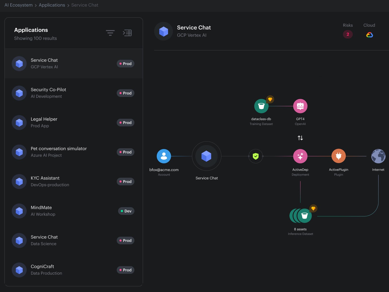 AI 安全态势管理 (AI-SPM) 图 