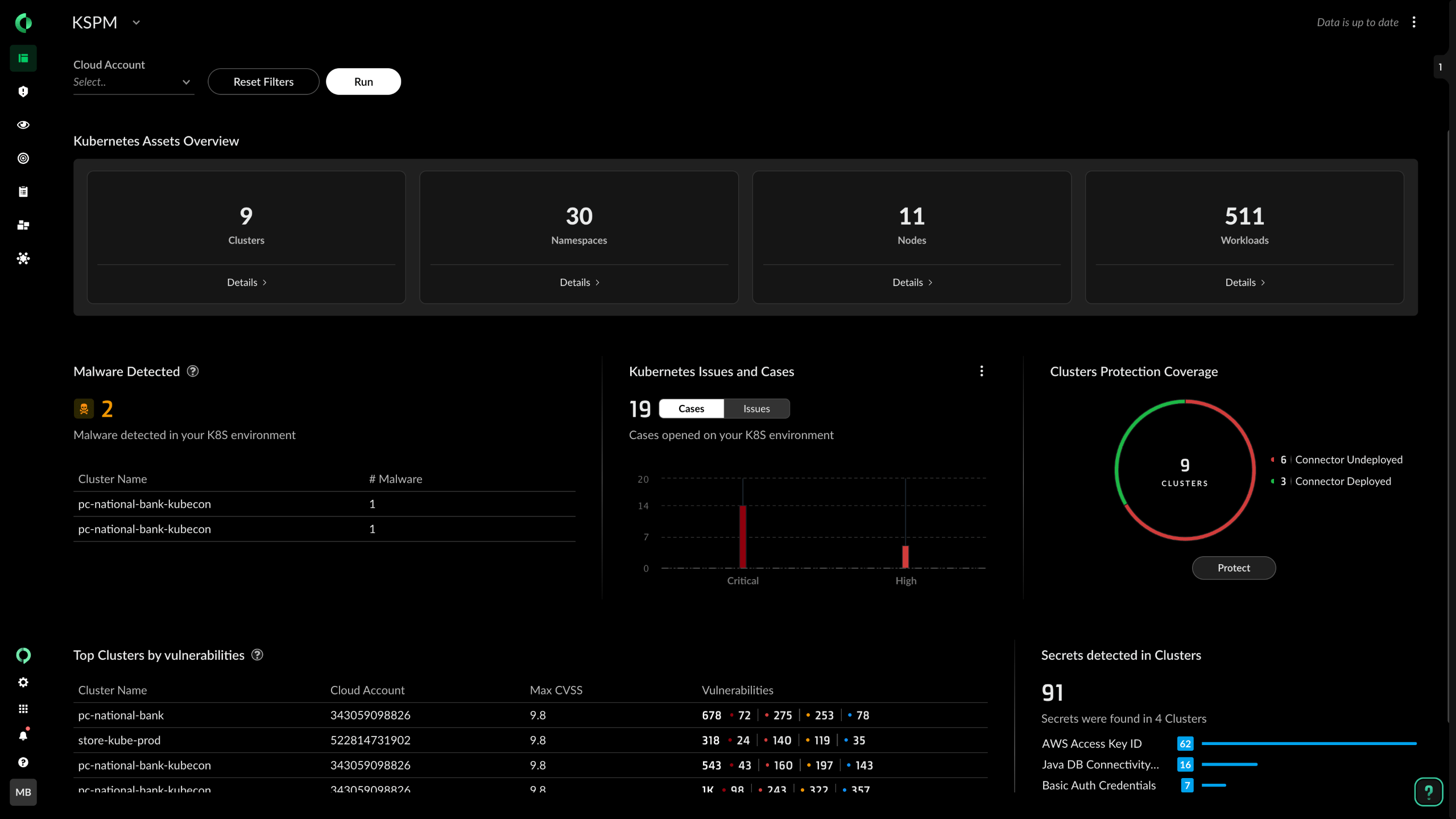 Kubernetes 安全态势管理