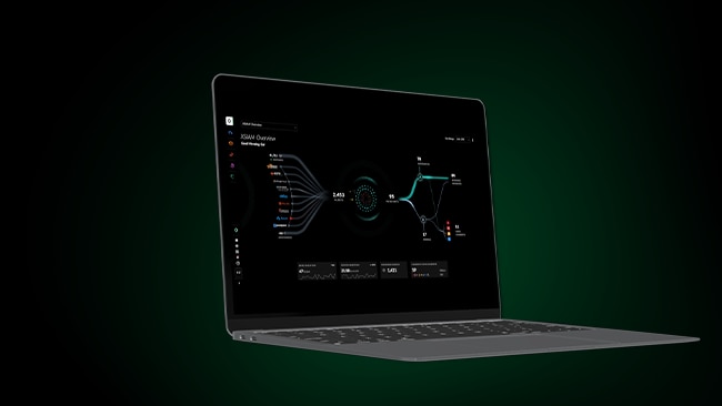 看看 SecOps 分析师的一天。