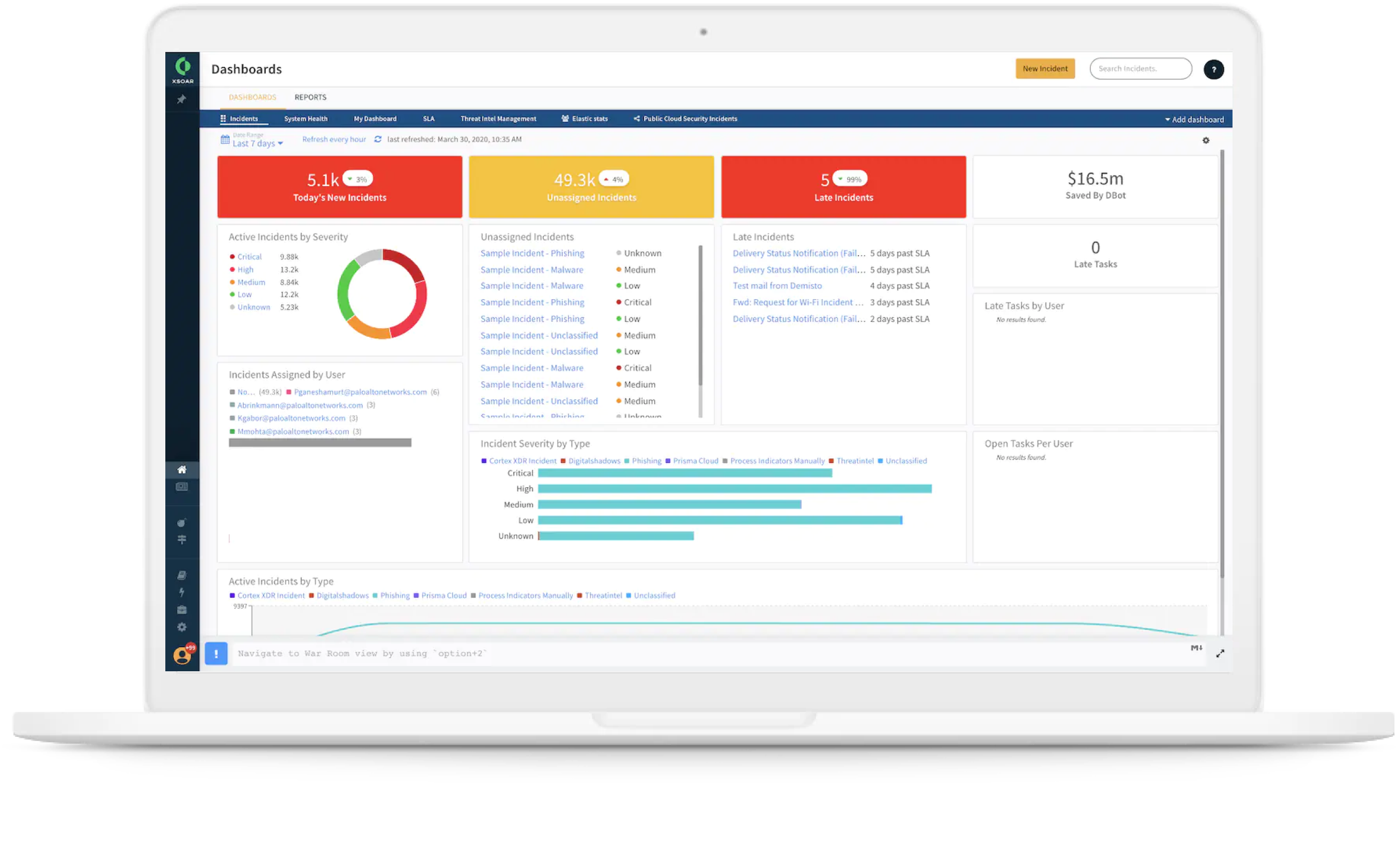灵活的仪表盘和报告
