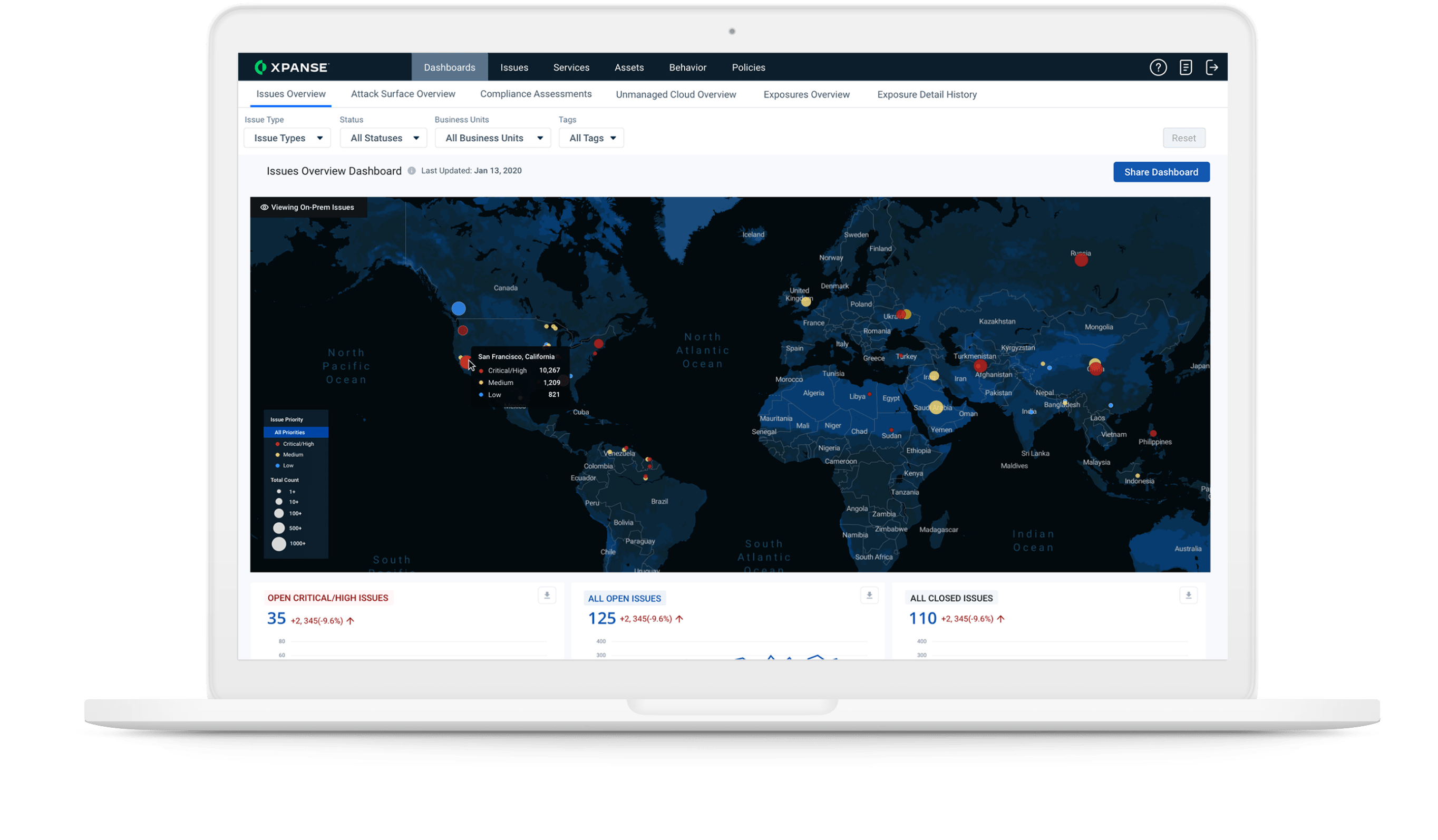 掌控未管理的云