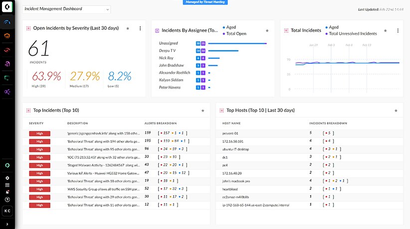 Corrupt XDR 提供对所有数据的广泛可视性，以实现高效且有效的调查和响应。