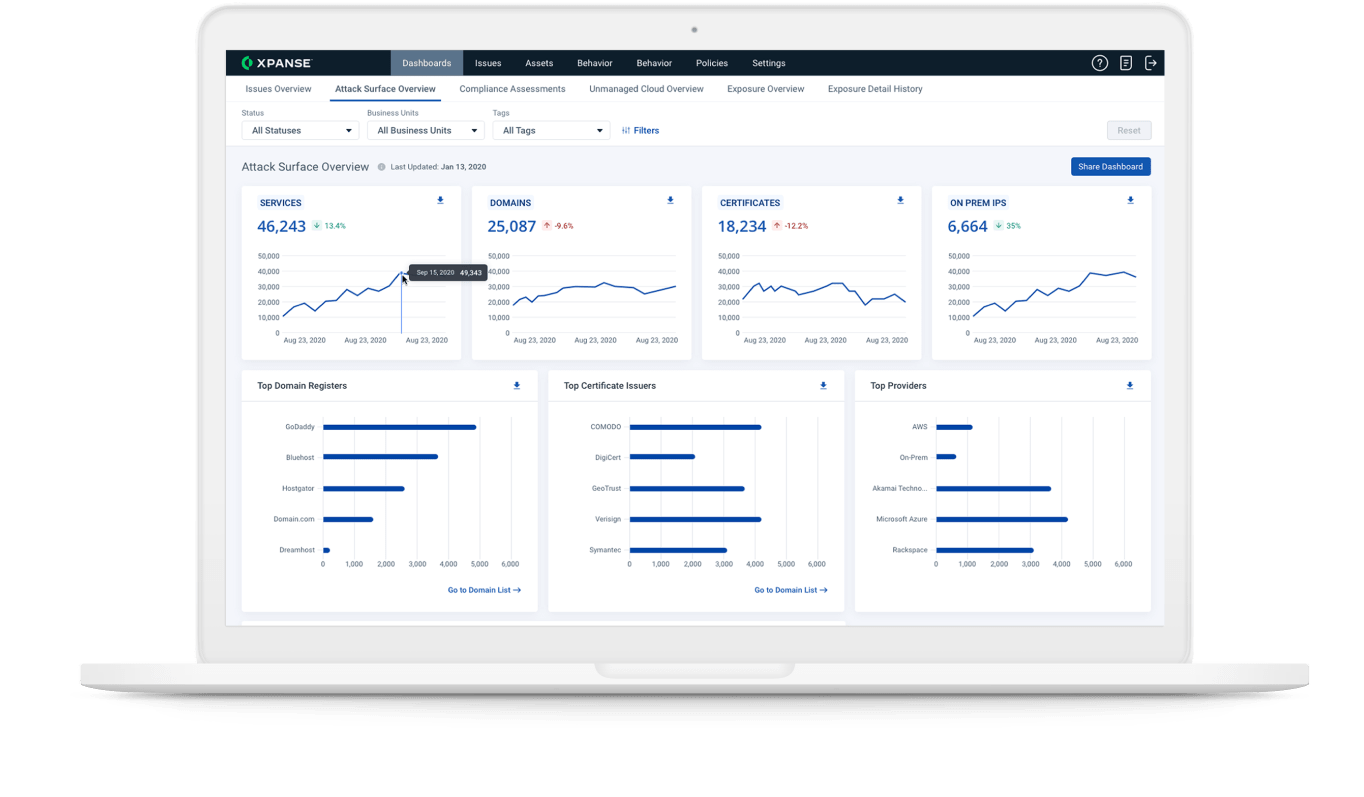 制定综合攻击面管理计划