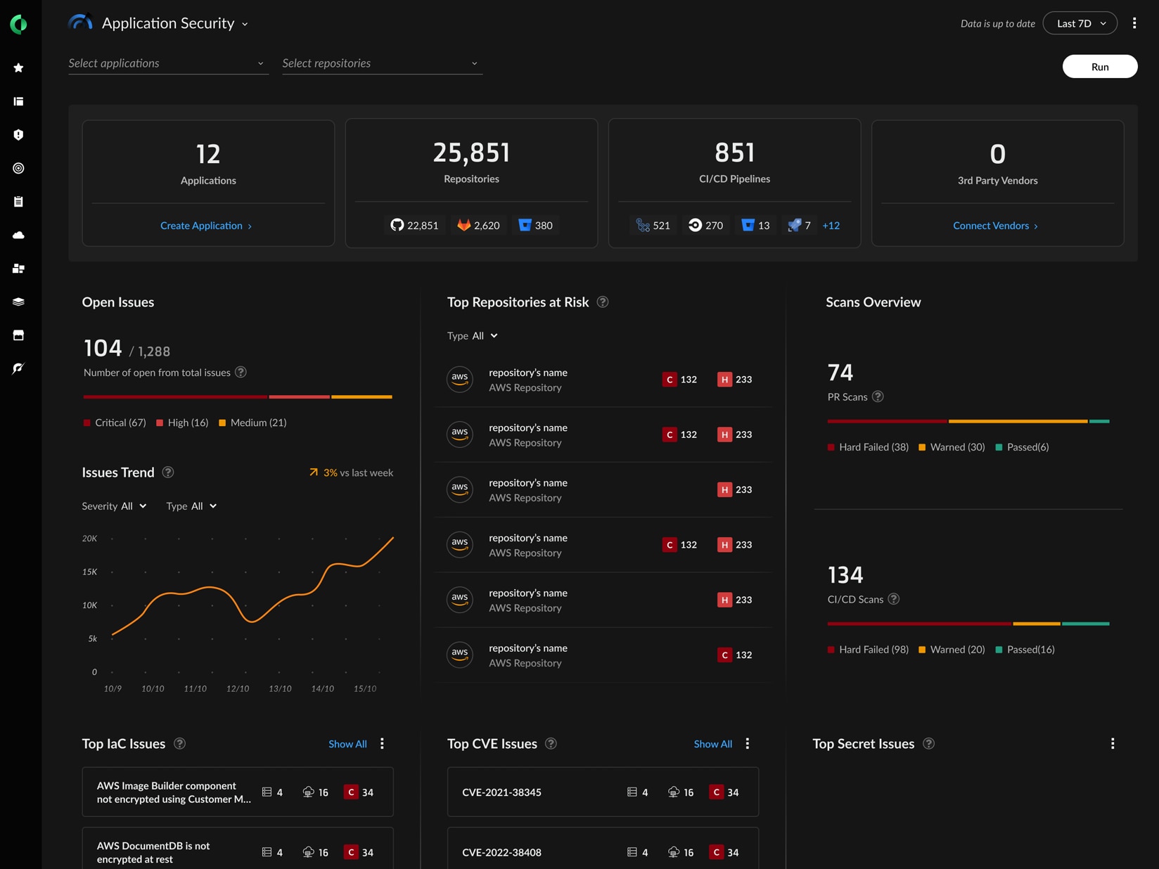 Third-Party Ingestion