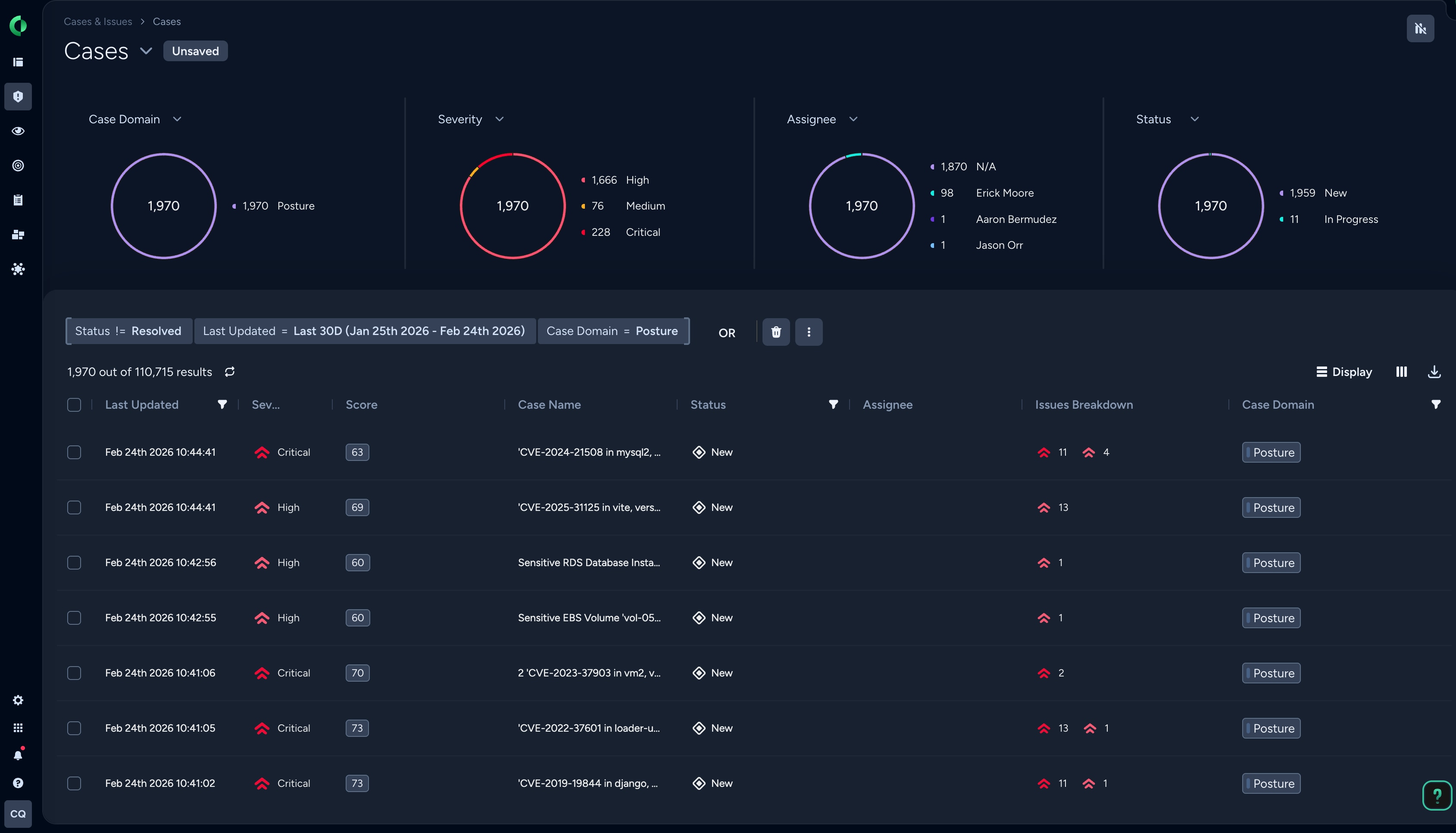 Management des Cloud-Sicherheitsniveaus (CSPM)