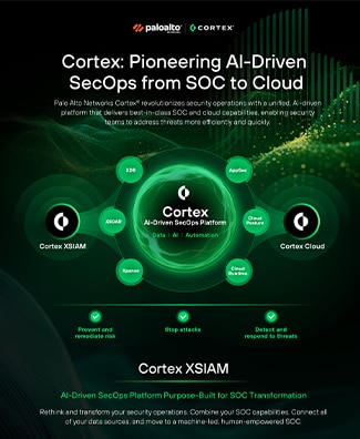 Cortex：从 SOC 到云，开创 AI 驱动的 SecOps