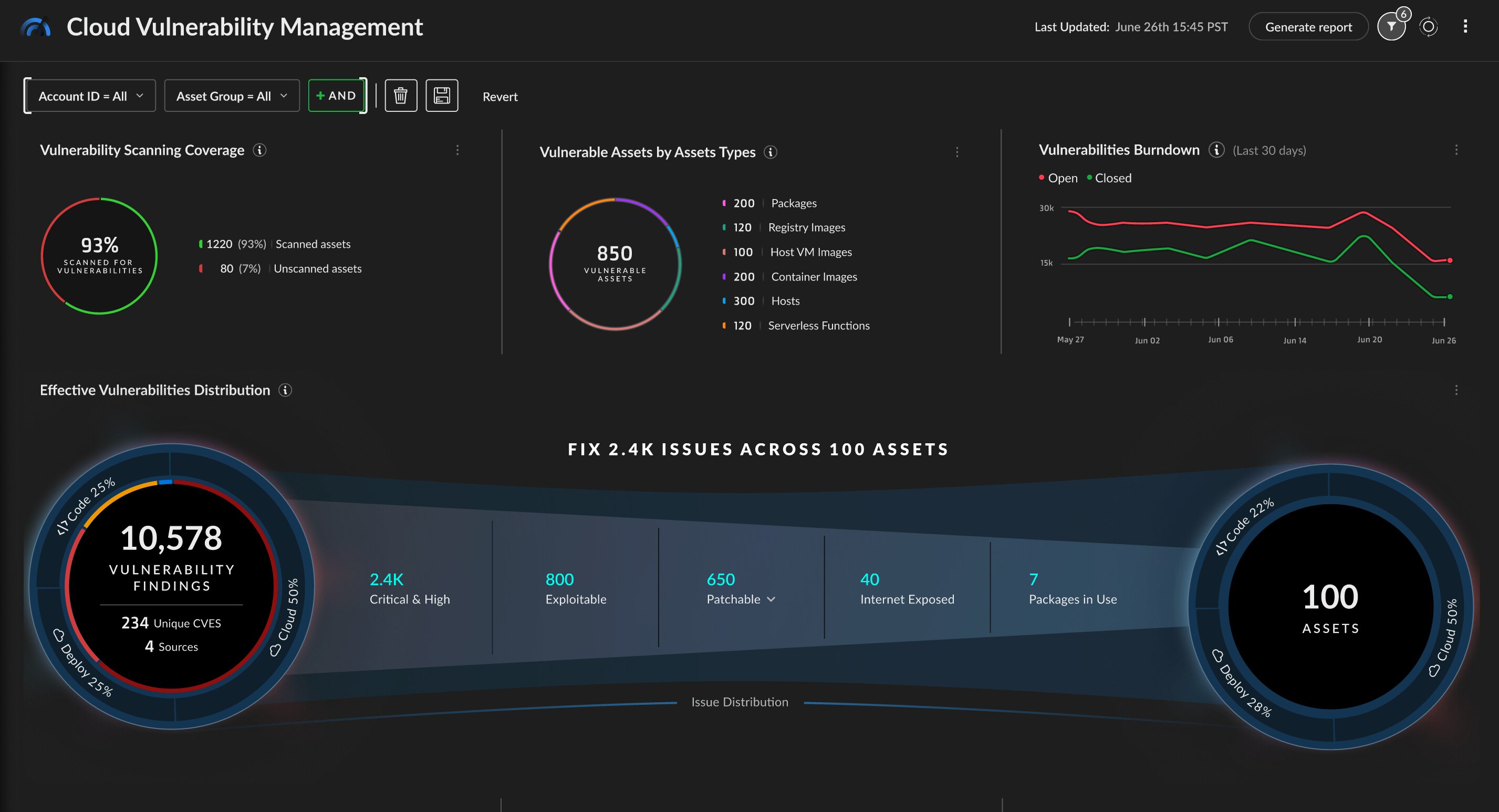 查找代码中的漏洞