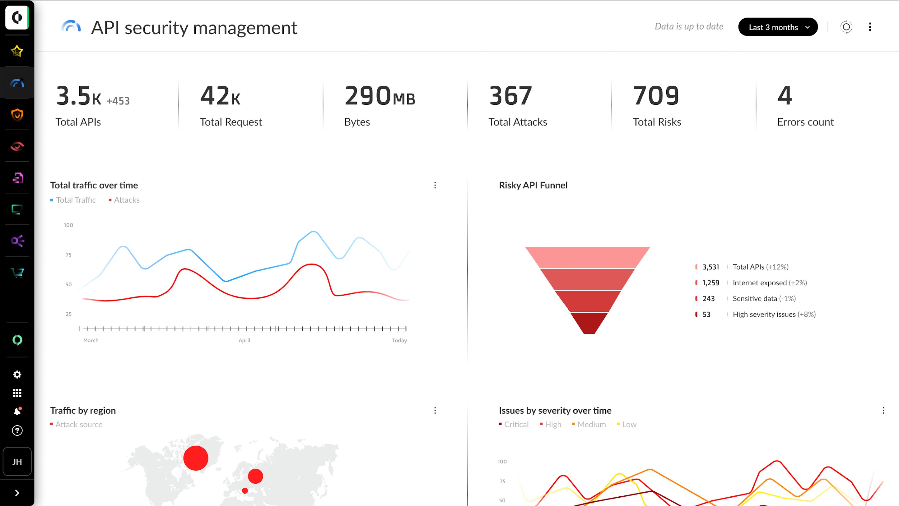 持续可视性图像