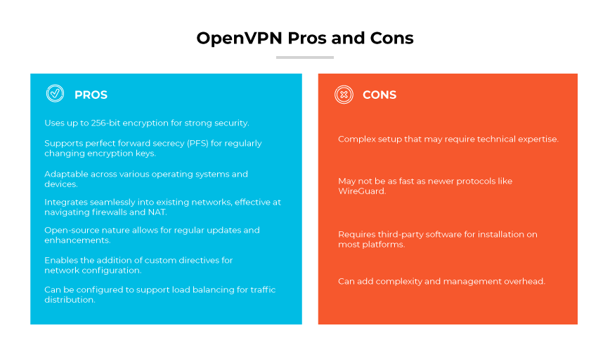 OpenVPN 的优点（安全、PFS、适应性强、集成、开源、自定义指令、负载平衡）和缺点（复杂、3P 软件）