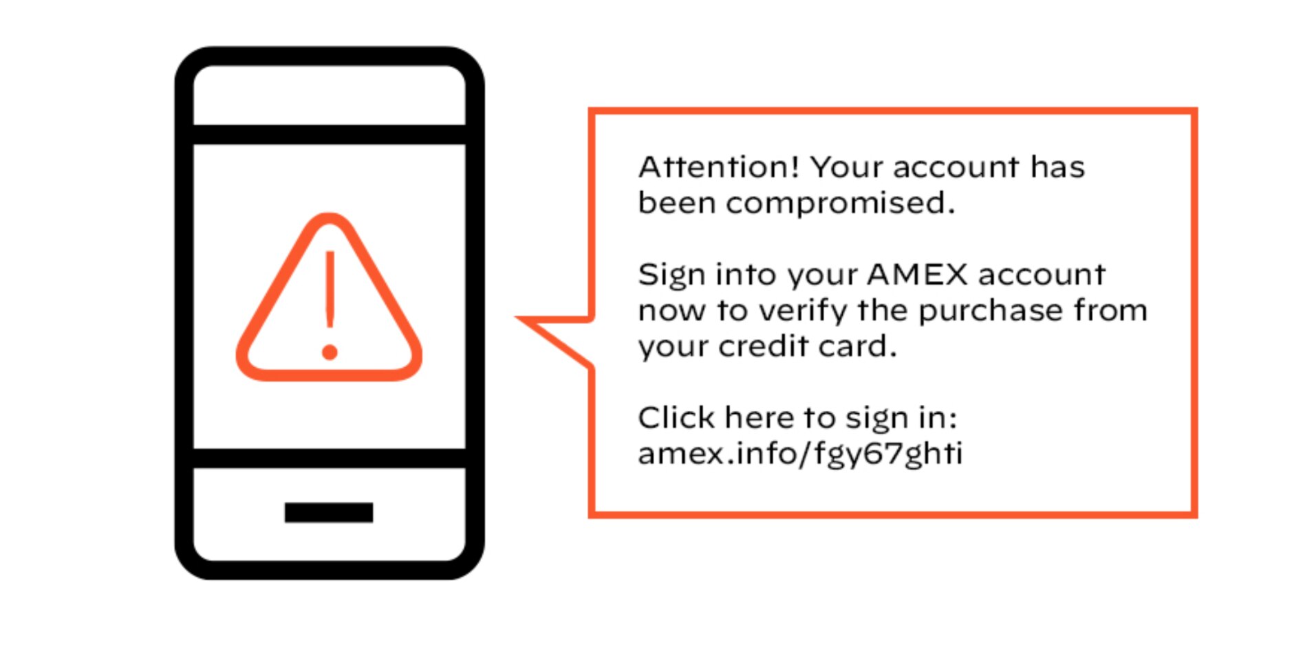 提醒受害者的短信示例