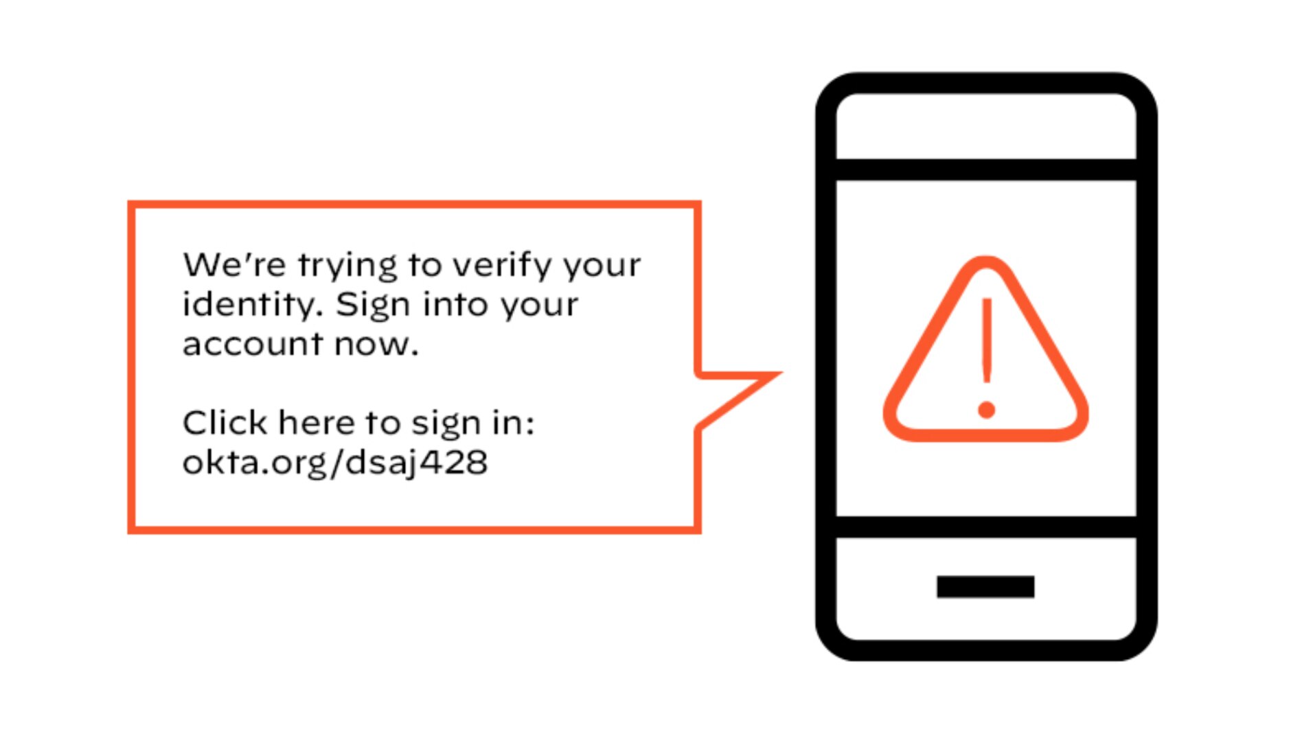 鼓励受害者的短信样本
