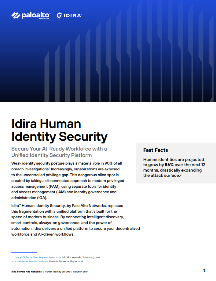 Human Identity Security