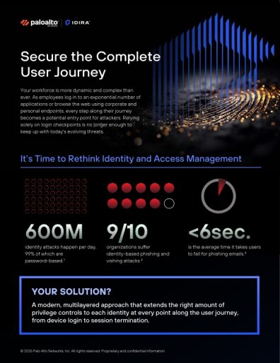 Secure the Complete User Journey with Workorce Identity Security