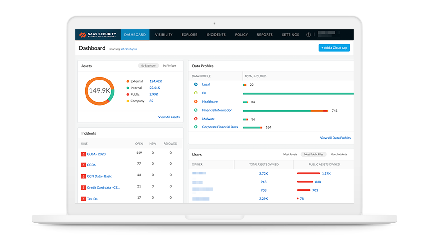 跟上 SaaS 应用爆发式增长的步伐