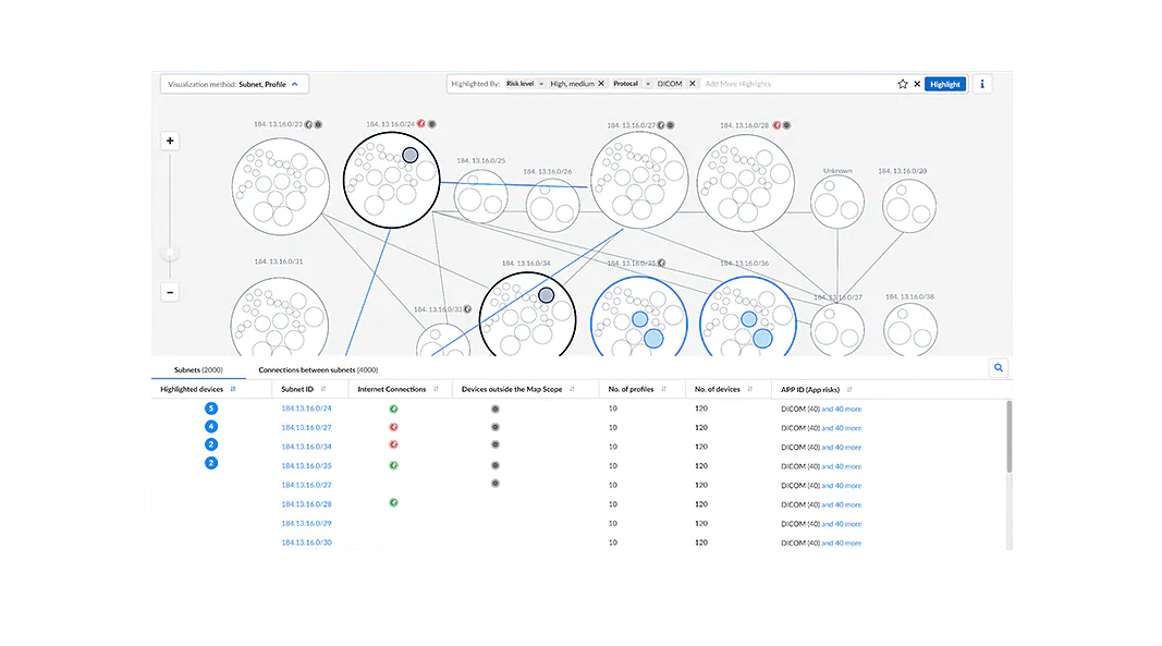 轻松细分并实施最低权限访问