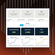 TLS 证书发现扫描