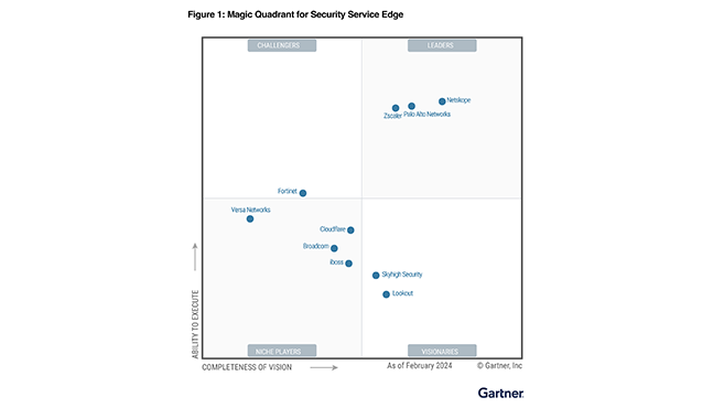 Palo Alto Networks 被 Gartner 评为 SSE 领导者
