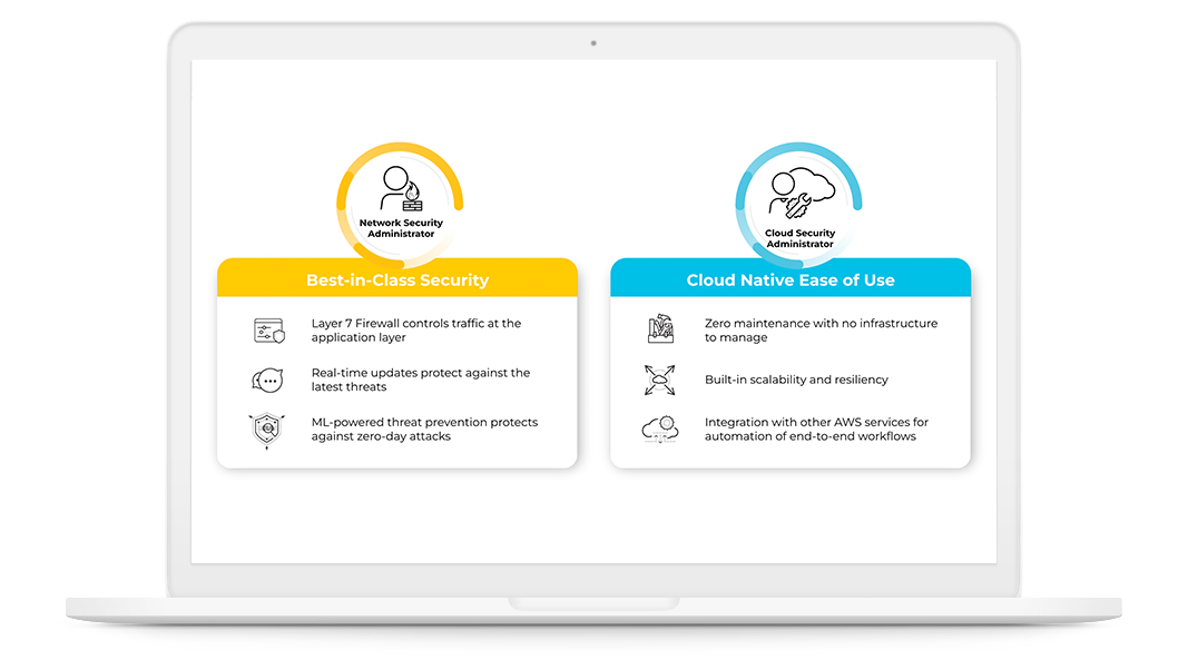 充分利用经过验证的专业知识