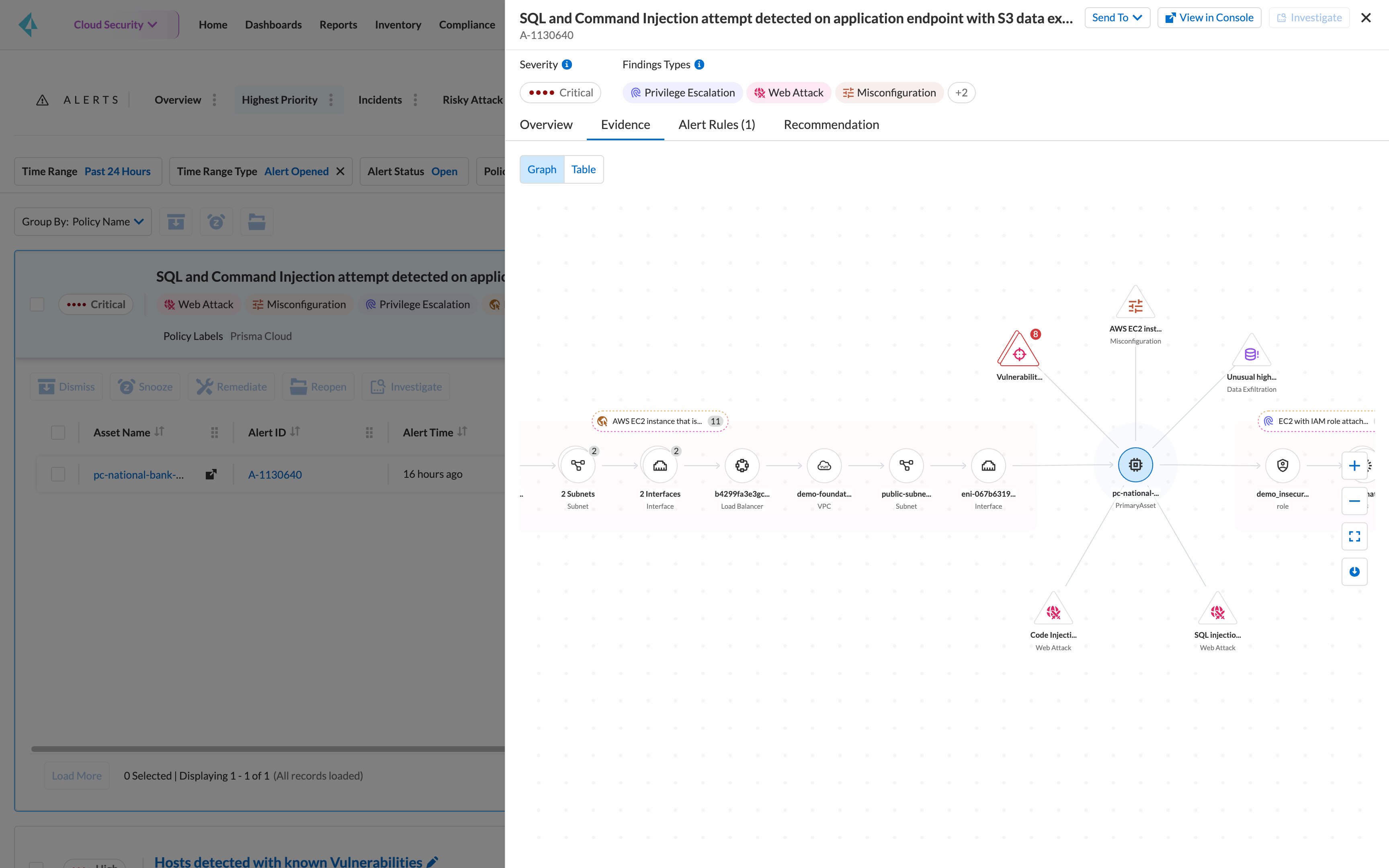 真实的互联网暴露