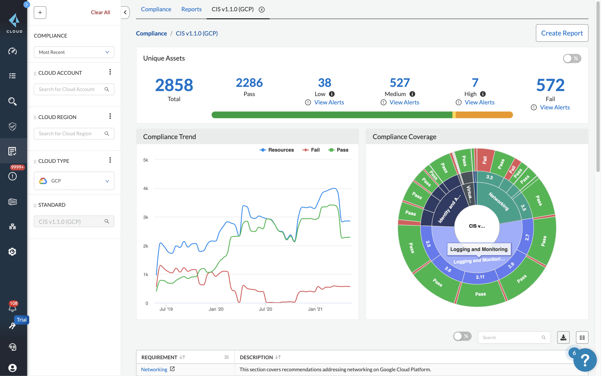 云安全态势管理