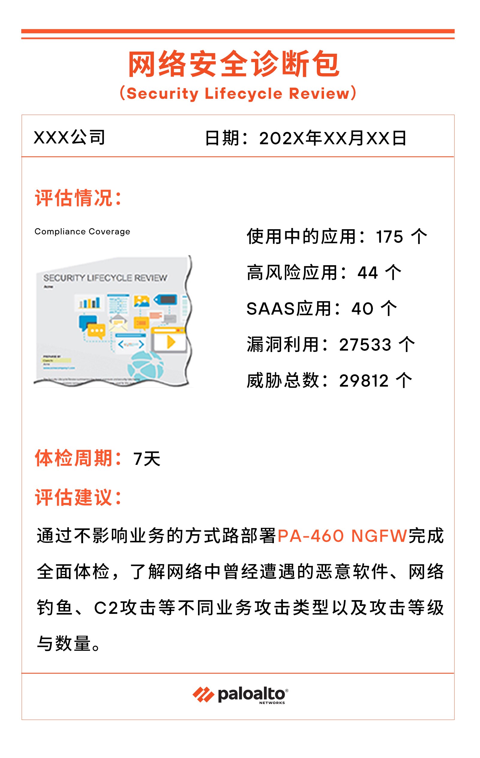 CTA Text not Default