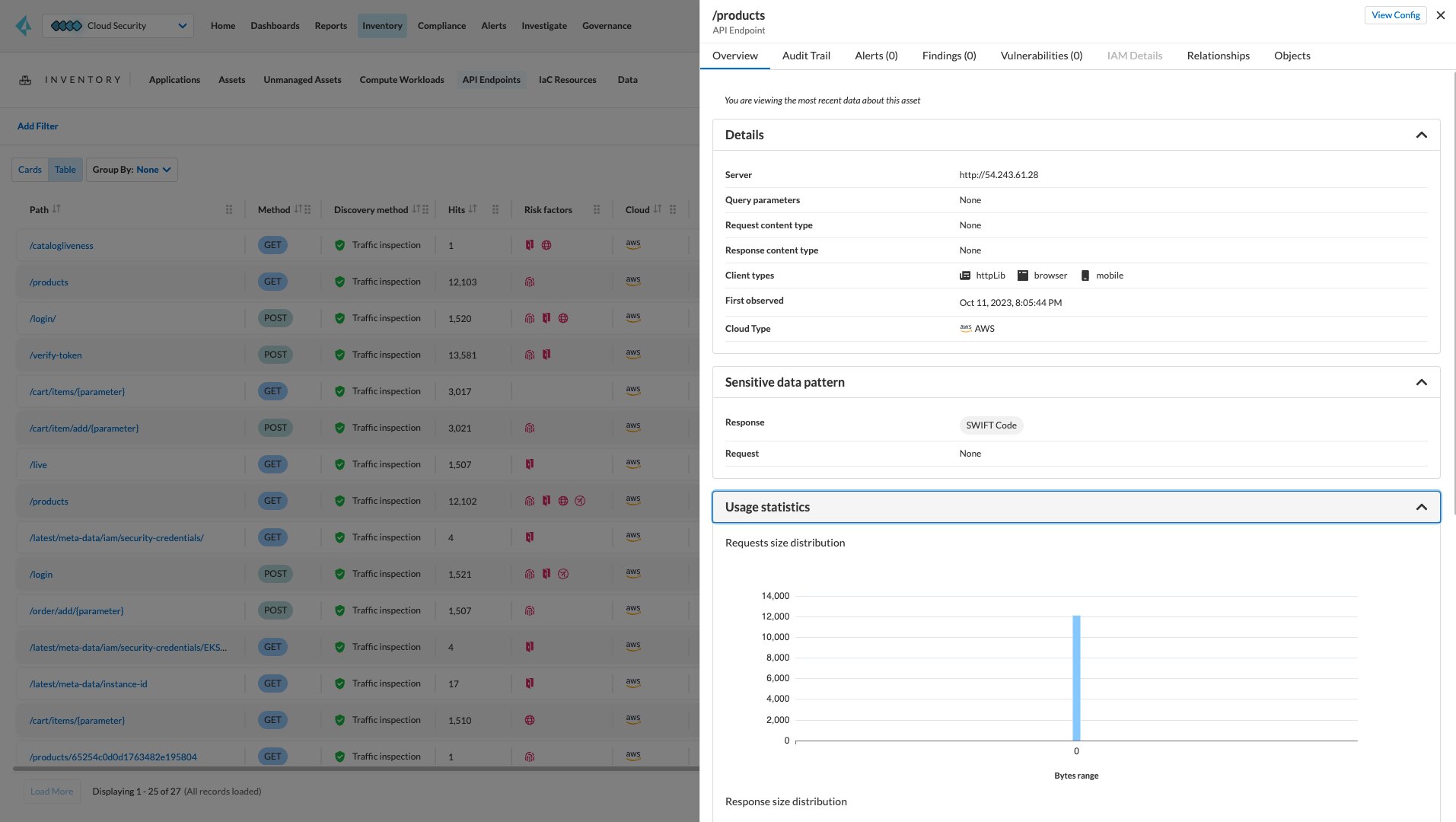 灵活的部署选项