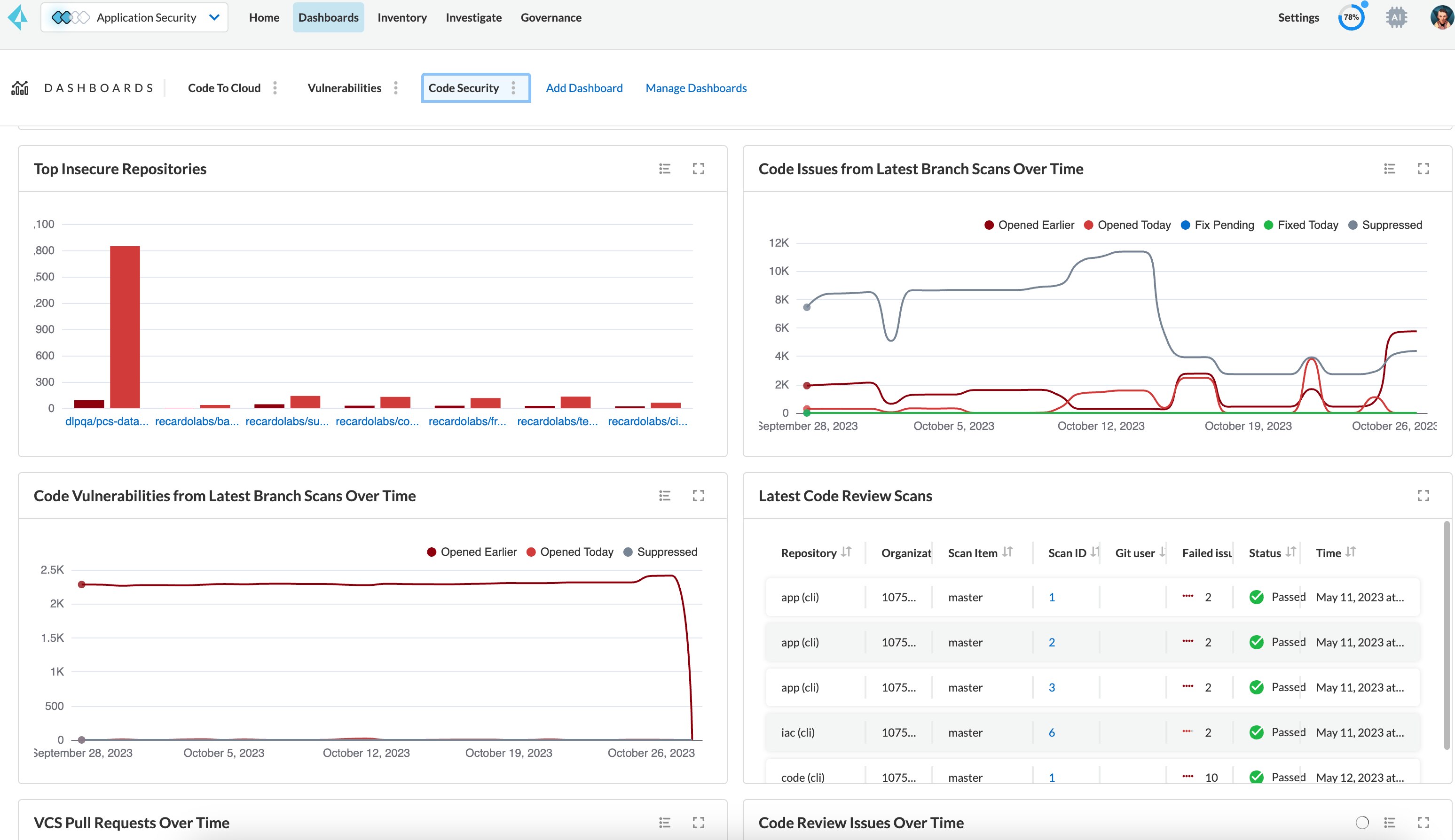 CNAPP 的部分内容