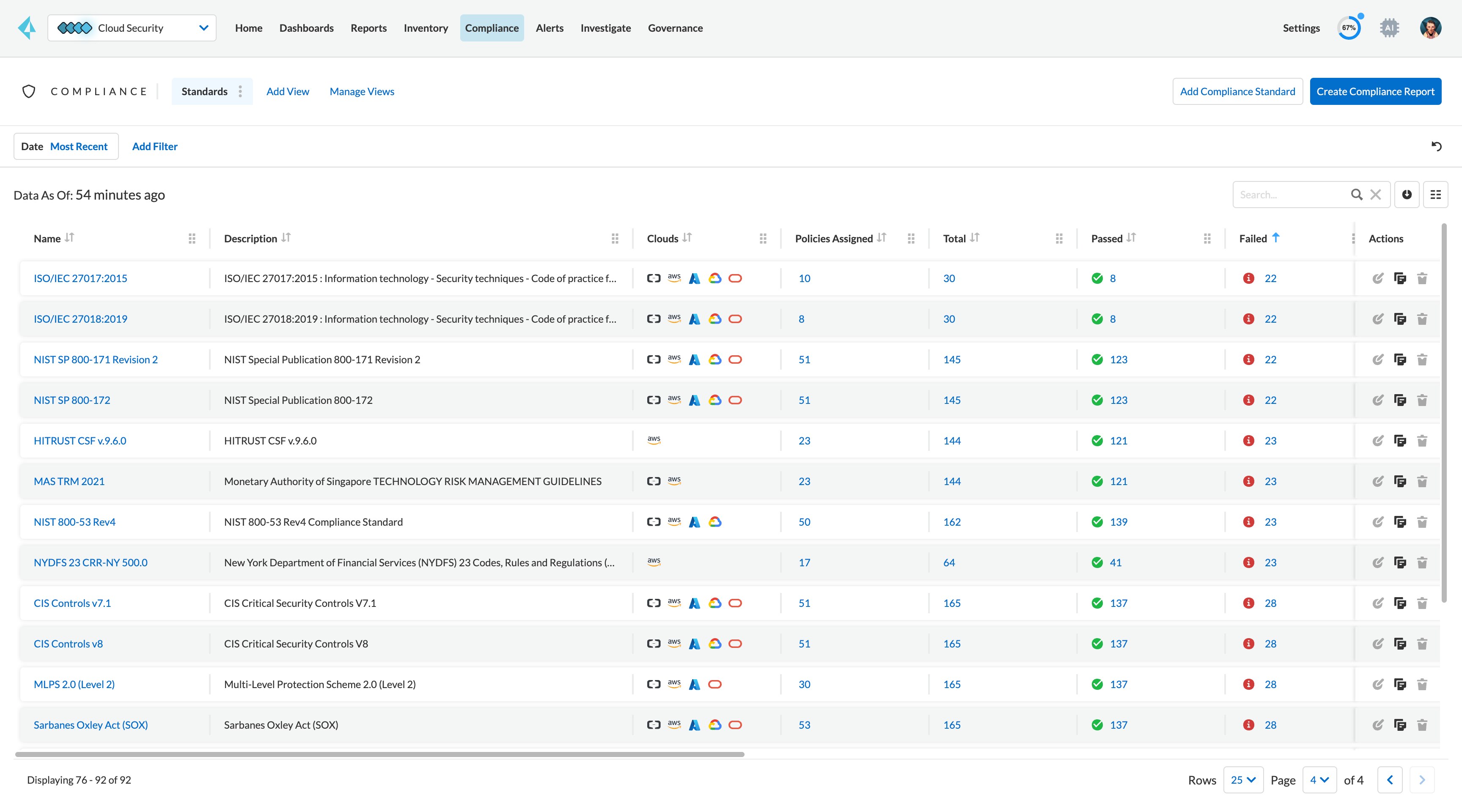 合规性监控及报告