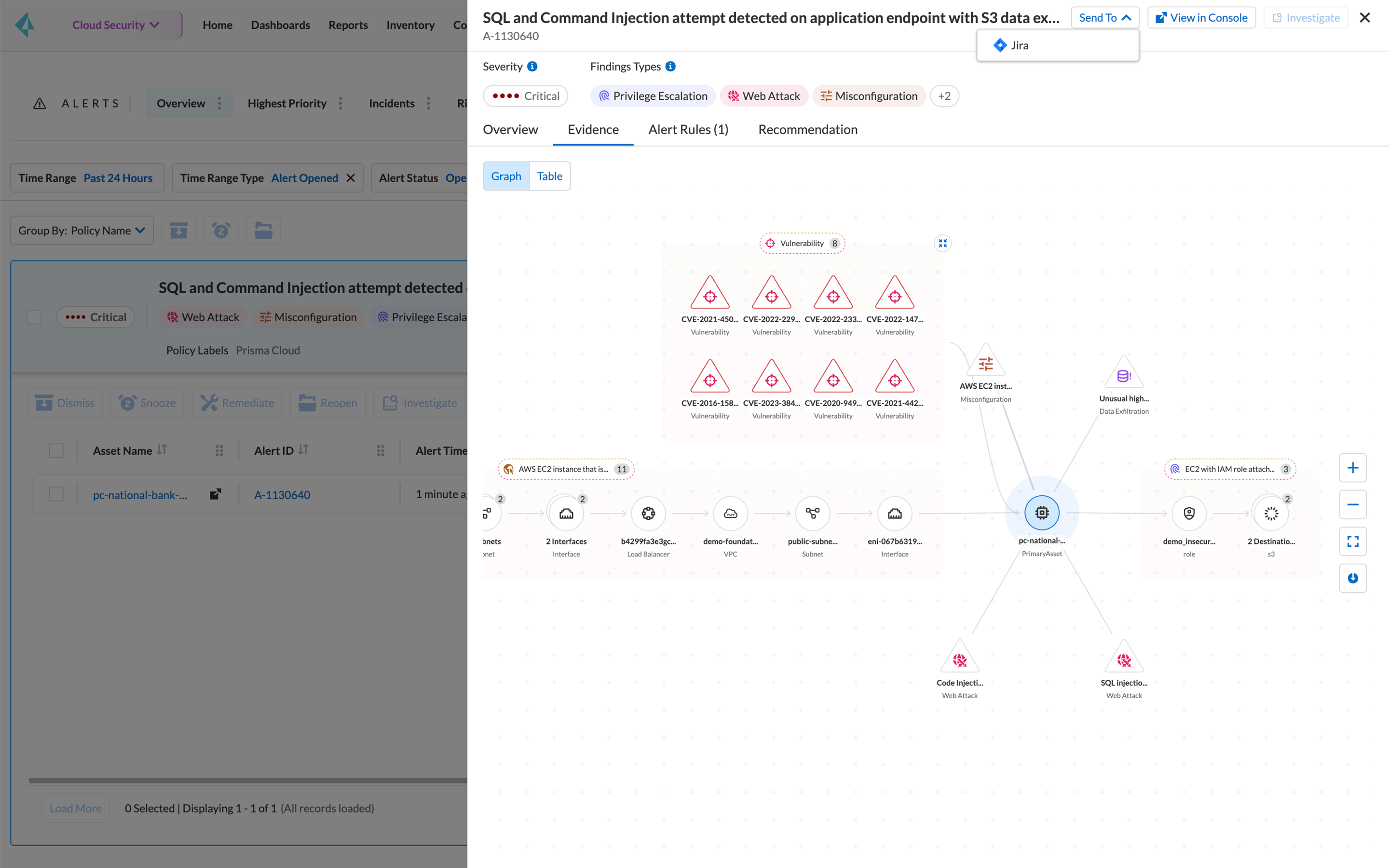 代码到云可视性