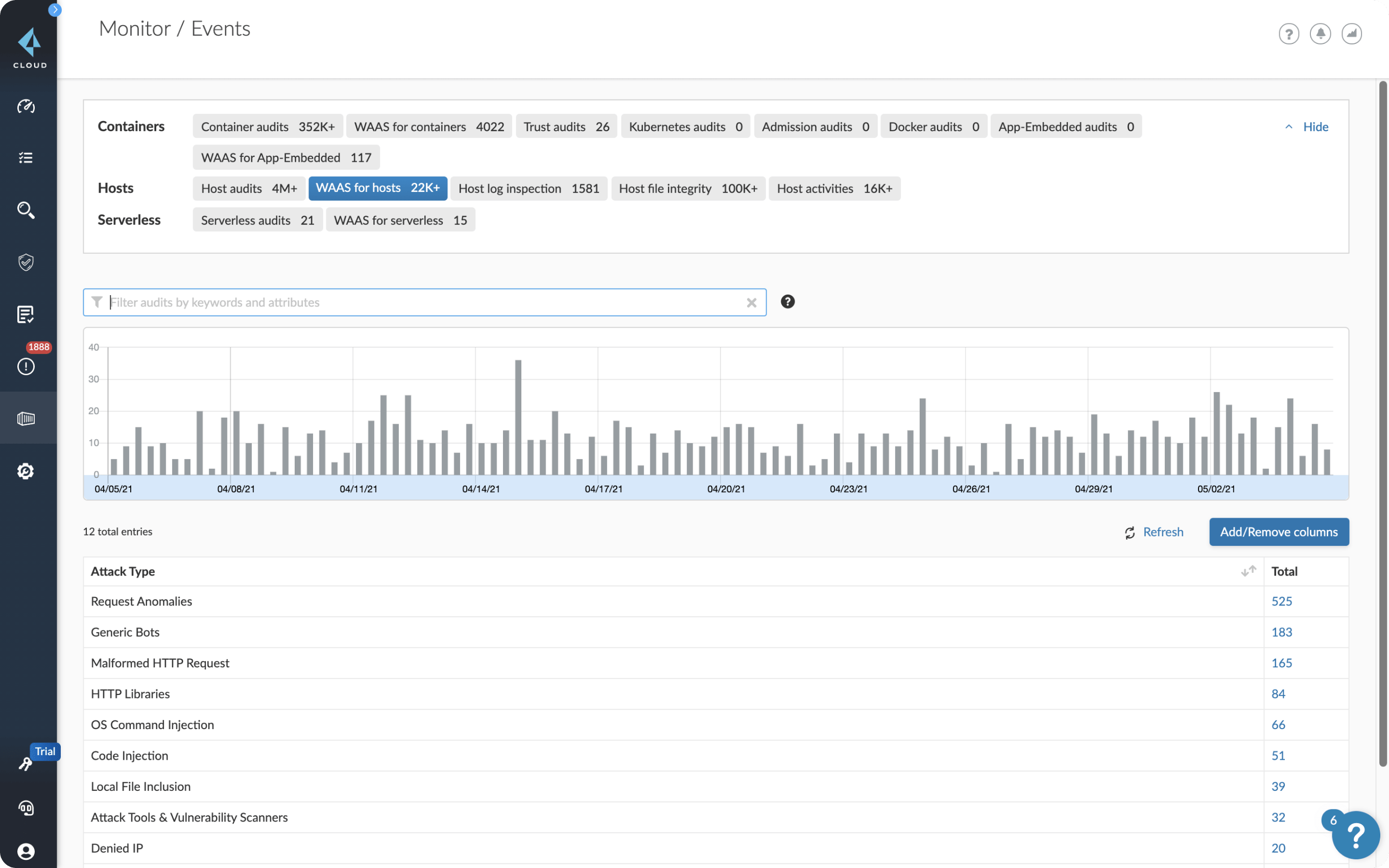 Web 应用及 API 安全前端