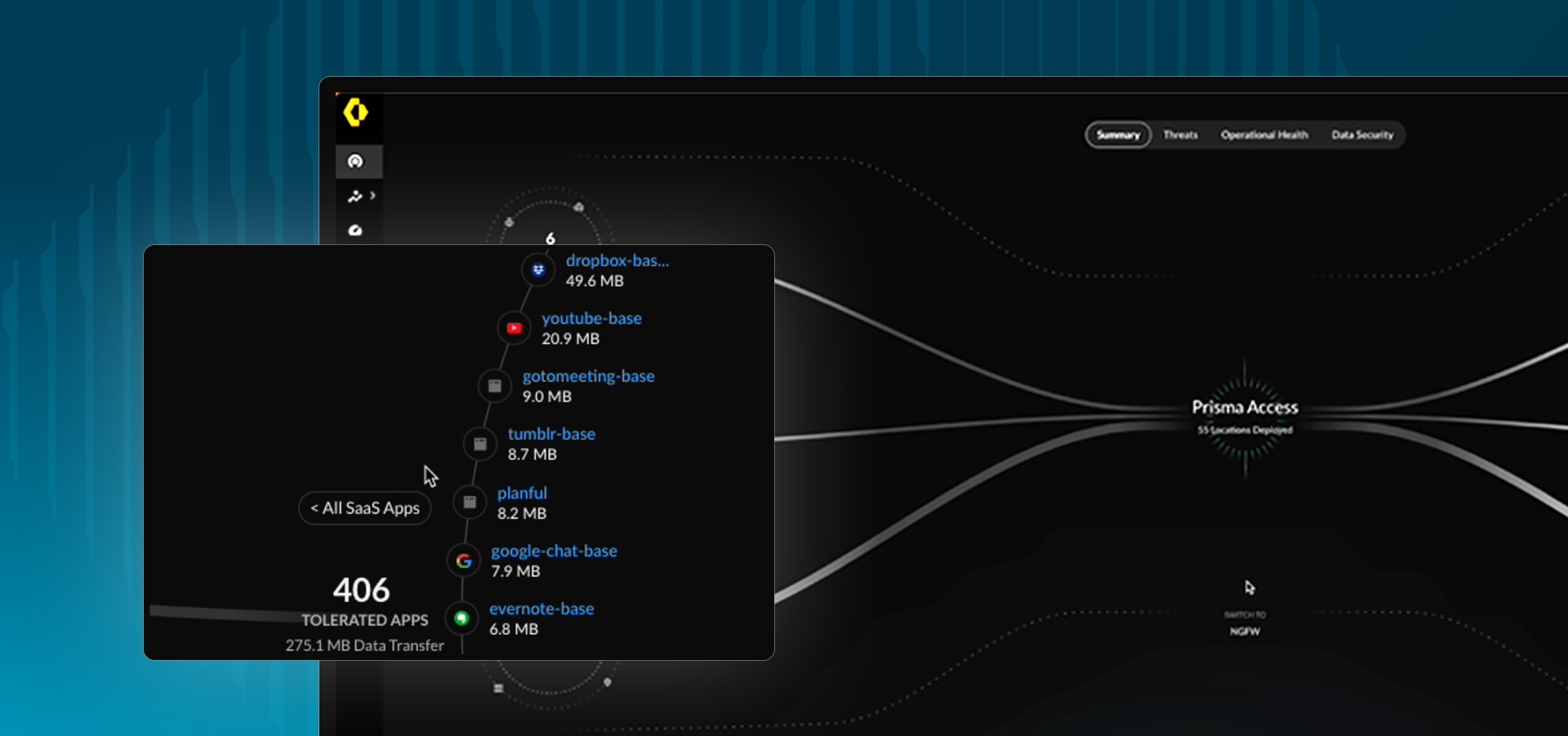 无障碍安全防护