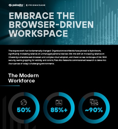 电子书和信息图