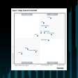 2024 年 Gartner<sup>&reg;</sup> SD-WAN 魔力象限™ 的领导者