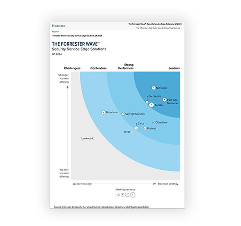 Forrester Wave™：2024 年第一季度安全服务边缘解决方案领导者