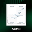 Cortex XDR