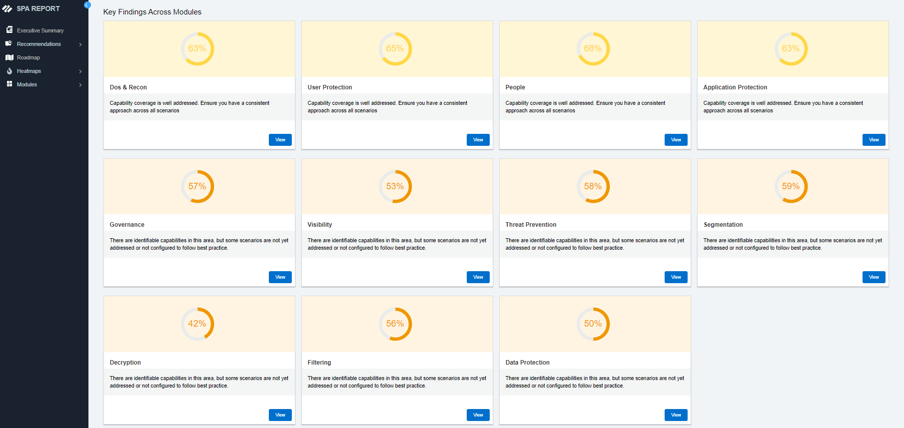 5G 能力和准备（电信）