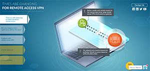 信息图：新冠疫情加剧了全球的云安全挑战