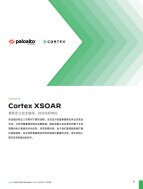 asset thumbnail