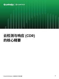 asset thumbnail